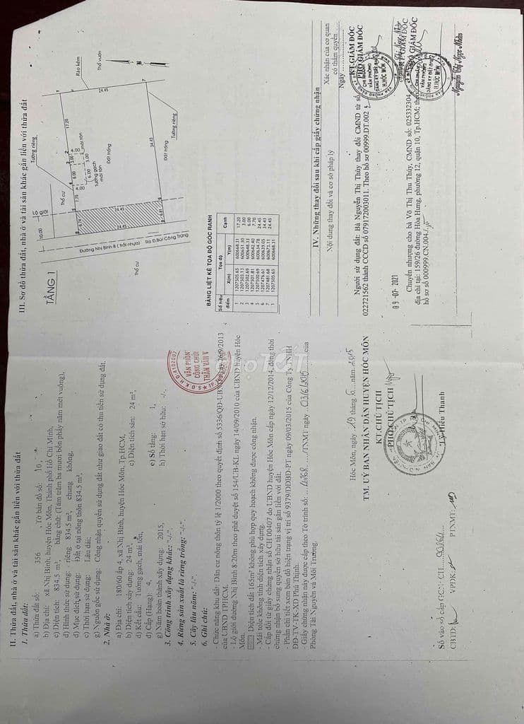 BÁN NHÀ ĐẤT NHỊ BÌNH 8 HÓC MÔN