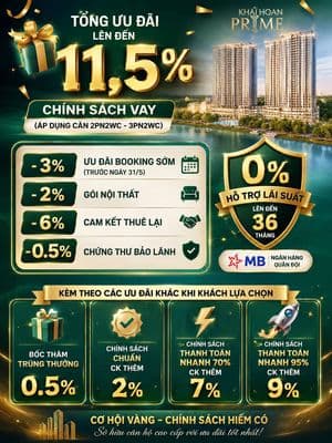 BÁN CĂN 2PN -67M2 THANH TOÁN 15% ĐẾN KHI NHẬN NHÀ NGAY PHÚ MỸ HƯNG