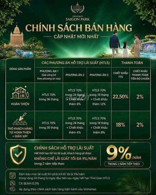Chính thức mở bán giai đoạn đầu Vin Hóc Môn ngày 6/6/2026