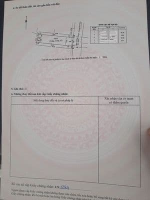 NHÀ HẺM 211 - HOÀNG HOA THÁM - BÁN 7.8 TỶ