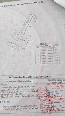 🔥 CHỦ NGỢP GIẢM 500 TR - CHÍNH CHỦ BÁN GẤP NHÀ 2 MẶT TIỀN KD