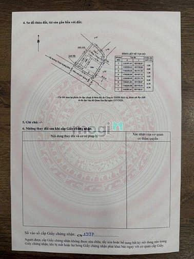 Bán đất đẹp (6x8) 100/33 Thích Quảng Đức p5 Phú Nhuận (gần UBND PHƯỜNG